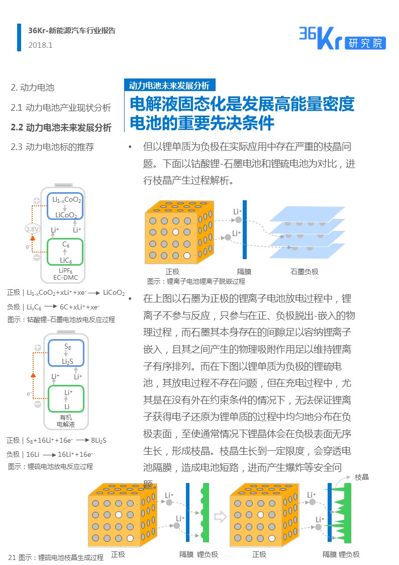 新能源汽车行业报告｜颠覆你对新能源汽车的“刻板”印象