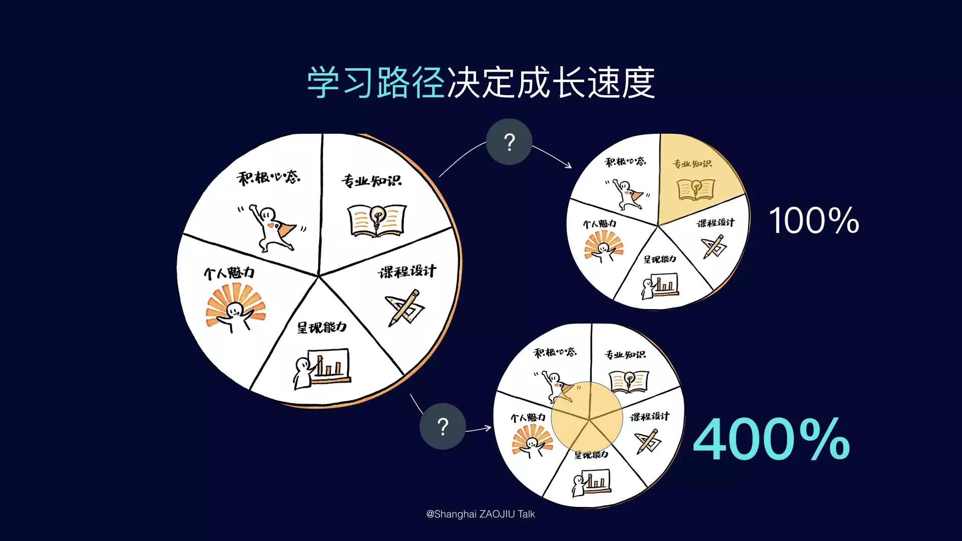 《战狼2》成功背后的“潜规则”是什么？