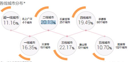 一路狂奔的今日头条，在人工智能上还有三个隐忧