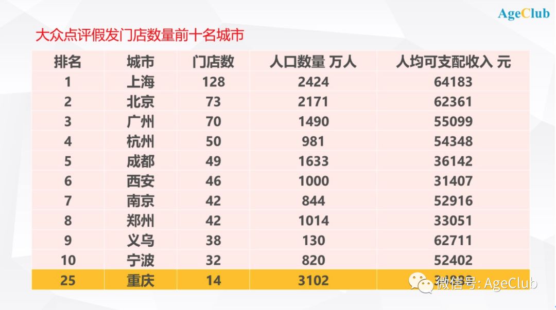 假人口_人口普查(2)