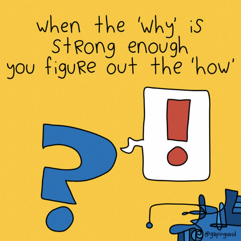 这15张图能教给你的东西，比读完100本书还多