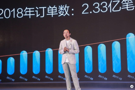 最前线 | 拿到腾讯投资后，有赞公布了小程序电商生态的几个新变化