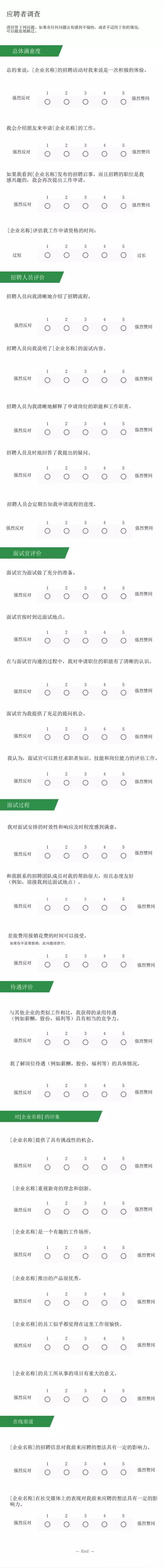 像Google一样招聘：如何雇佣到最聪明的人？