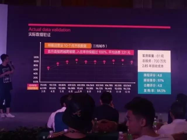 官方出台《通知》严管私人影院，有了它就能使中国电影票房达千亿？