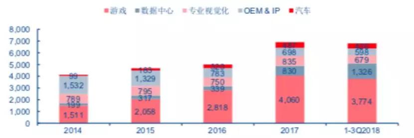 孙正义为何清空“人工智能第一股”