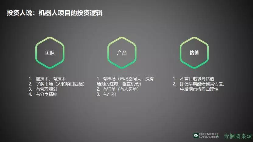 青桐资本方洁：机器人与产业、消费升级的市场机会