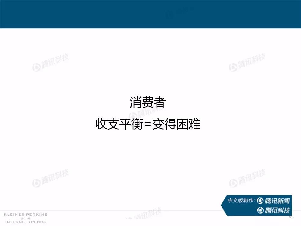 【完整版】2018互联网女皇趋势报告：全球互联网用户出现个位数增长