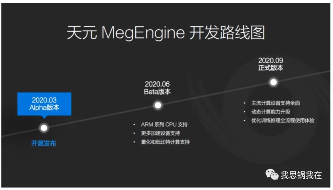 开源：从“复兴”走向“商业化”