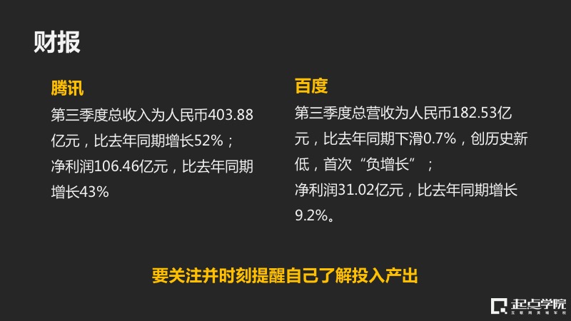 深度挖掘产品的商业价值，看好的产品如何为公司赚钱？