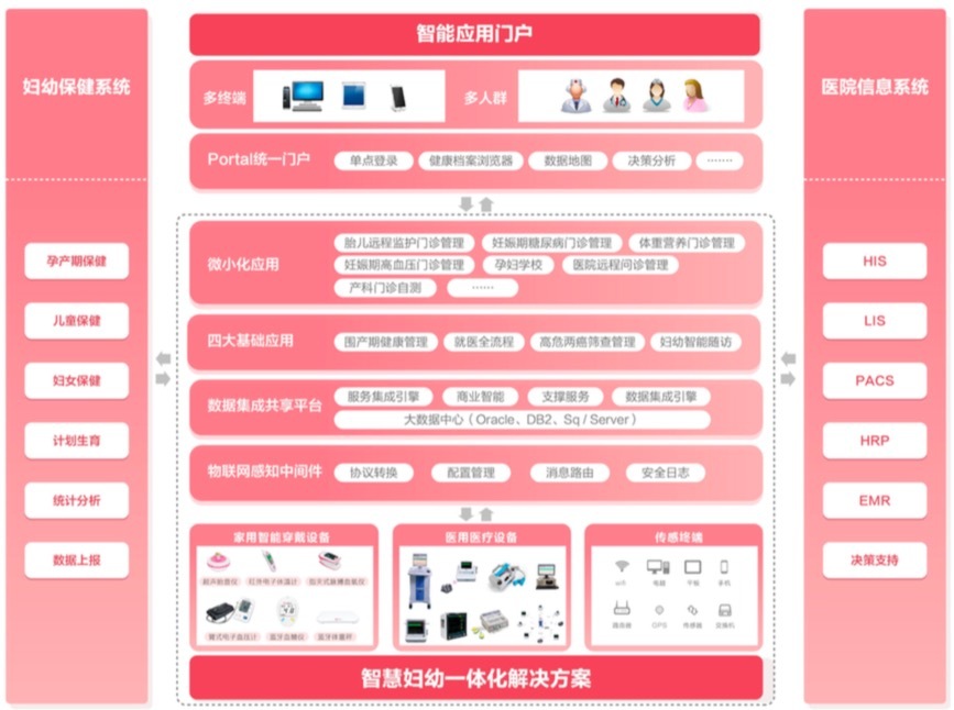 【首发】京柏医疗A+轮获投1.2亿元，从母婴设备研产做到智慧妇幼一体化服务