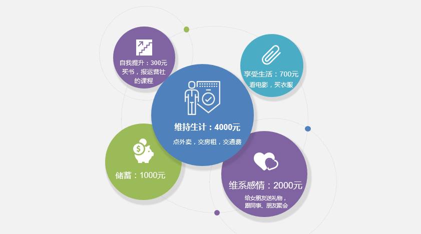 辛辛苦苦一年，「双十二」花点钱还被商家套路了