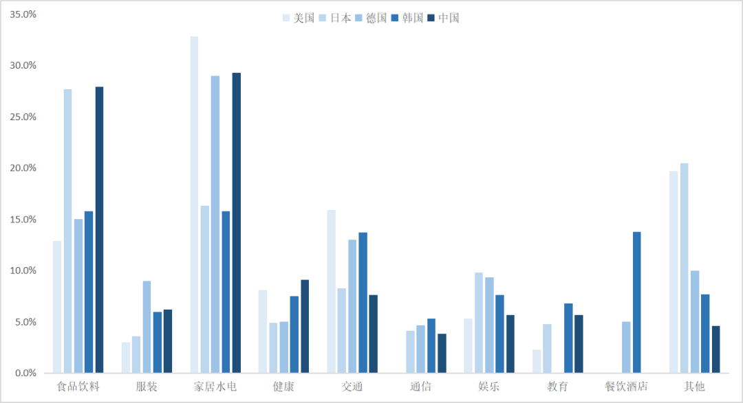 新技术，新时代，旧霸主，中国未来的娱乐巨头在哪里？