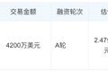 从估值8亿美金到破产清算，淘集集仅用了8个月