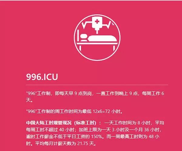 高能预警丨马云说996是福报，你怎么看？