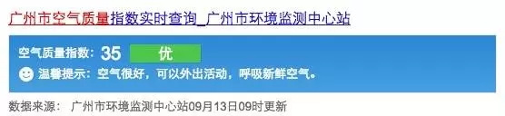 我花3000块买了一件会监测空气的衣服，无法想象雾霾天穿它出门的场景