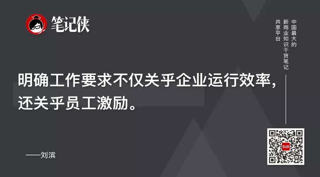 最高效的团队为何在6人左右？