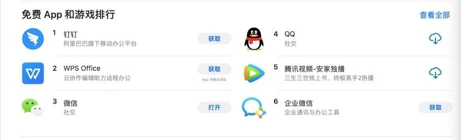 高光之下，SaaS真迎来利好了吗？