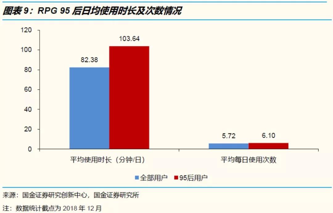 人设与陪伴经济学 如何排解95后无处不在的孤独和焦虑 36氪