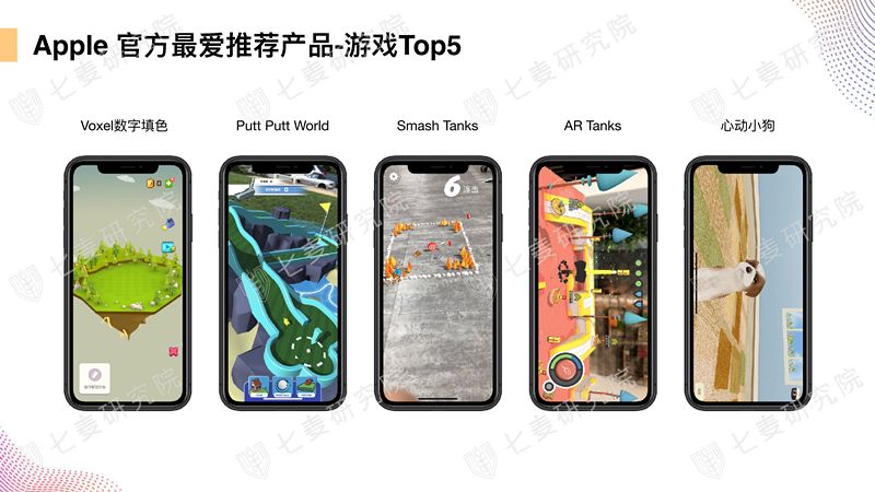 App Store上的AR世界：超 4000 款应用，谁是苹果官方最爱？