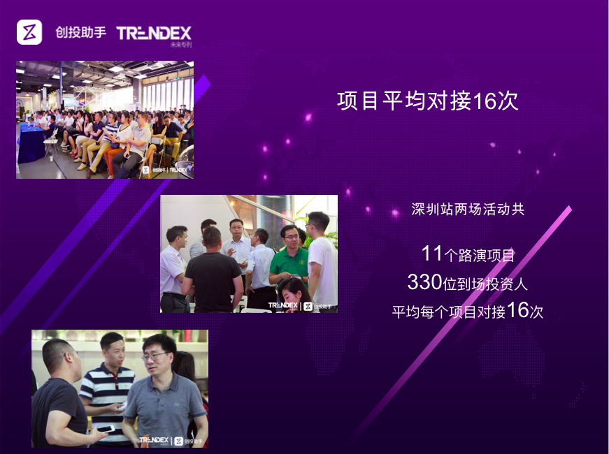 【上海线下私密路演报名】TrendEx 未来专列上海站，启明、光速、华创项目首次曝光，行业图谱+大咖圆桌+私密路演等你来风口！