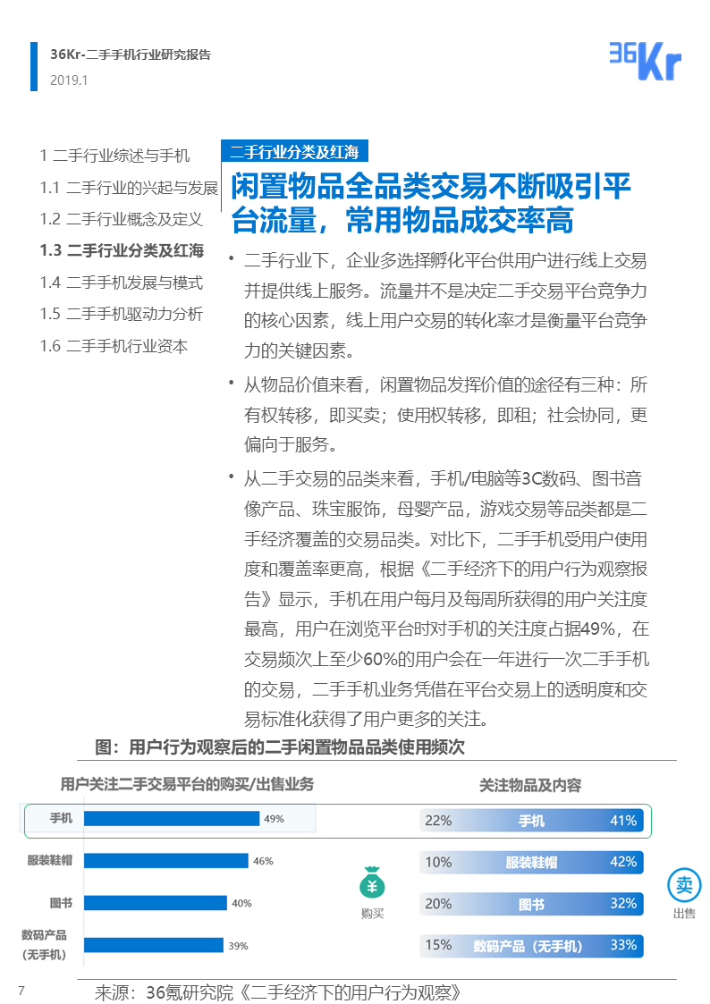 更迭换代加速，二手手机交易环节解析 | 36氪研究