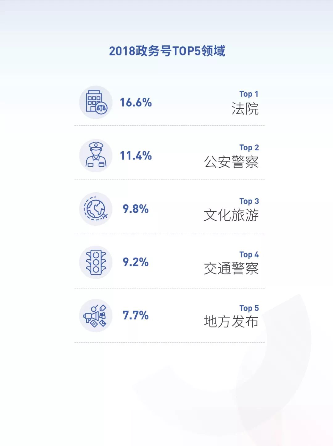 抖音2018年度数据报告