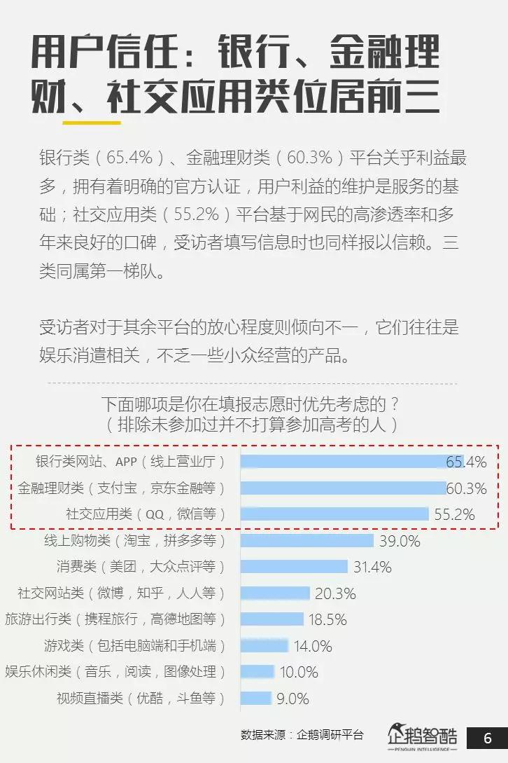 中国网民个人隐私状况调查：我们在意隐私吗？