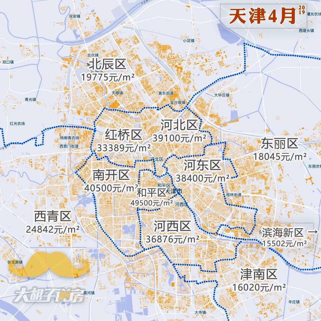 2019年4月热点城市【房价地图】