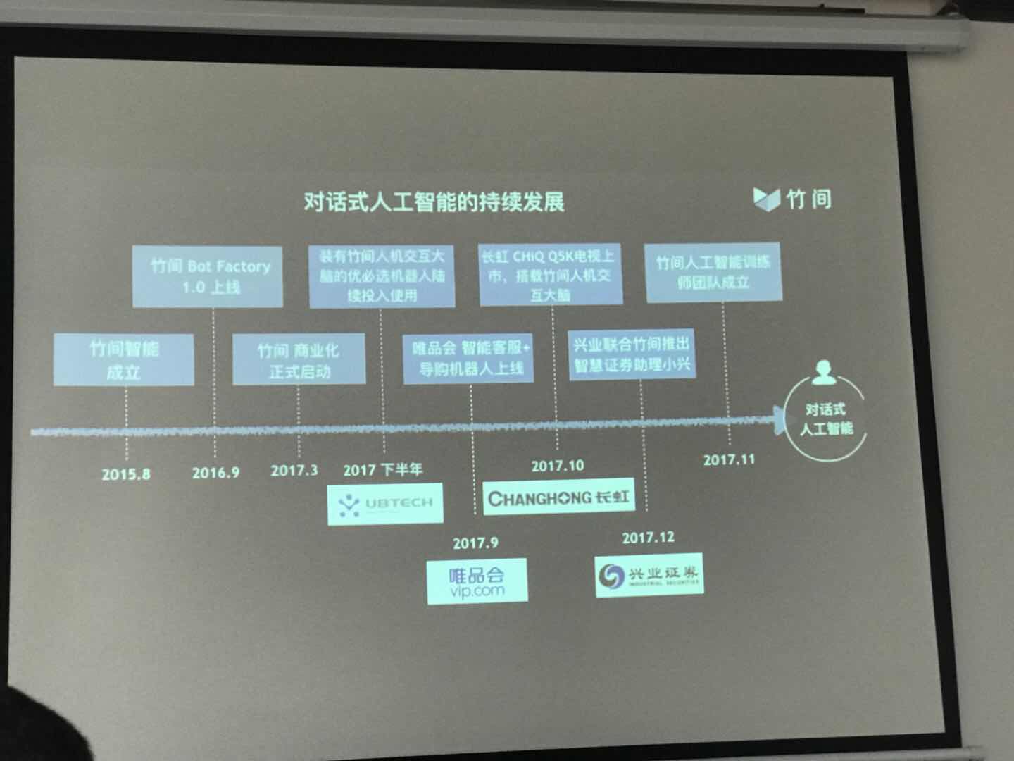 创业三年，强调商业落地规模化，竹间智能预计2018年实现年盈亏平衡