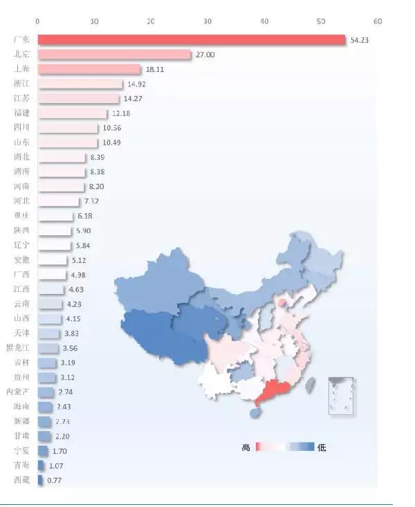 中国互联网+指数2017发布，附351个城市排名查询