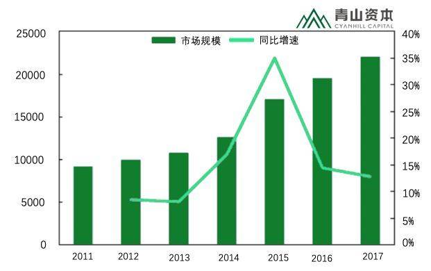 “这块屏幕”之下，教育还有哪些想象空间？