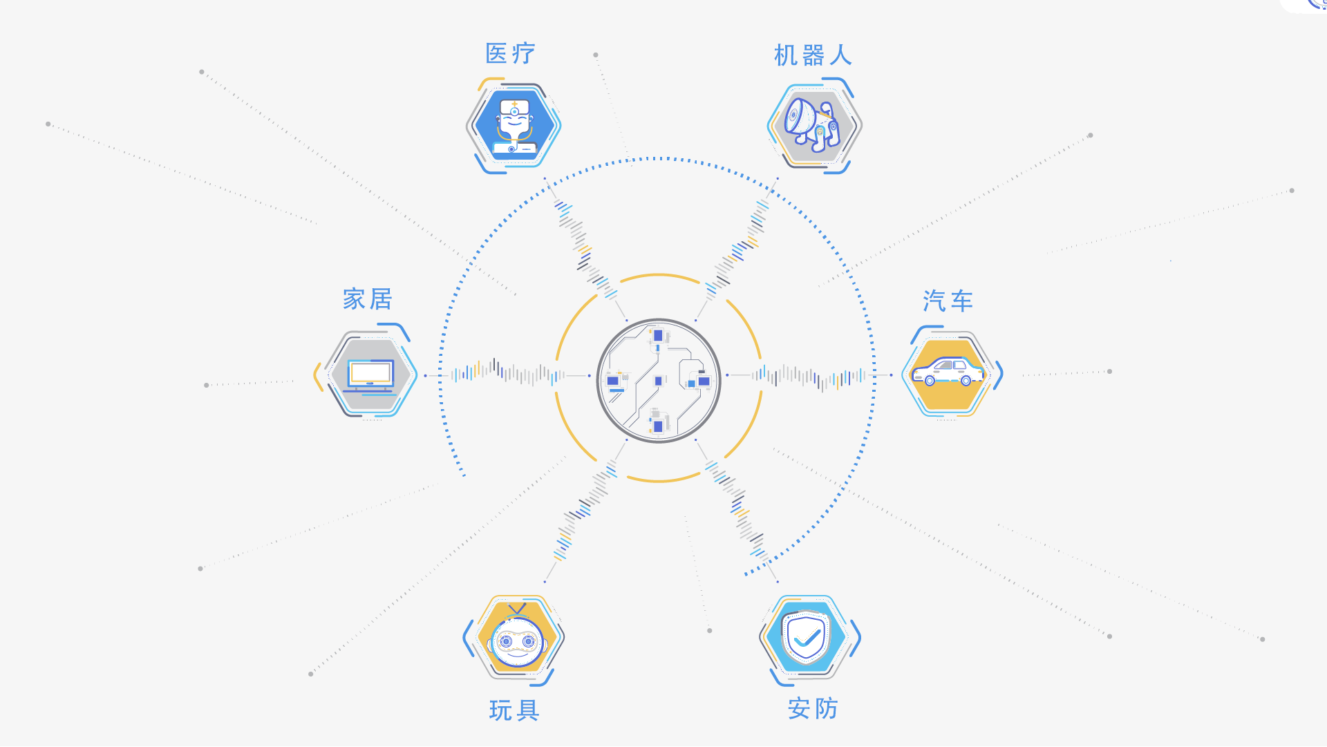 从底层声学技术入手，帮厂商打造自家的Echo，声智科技想做智能语音交互领域的MTK
