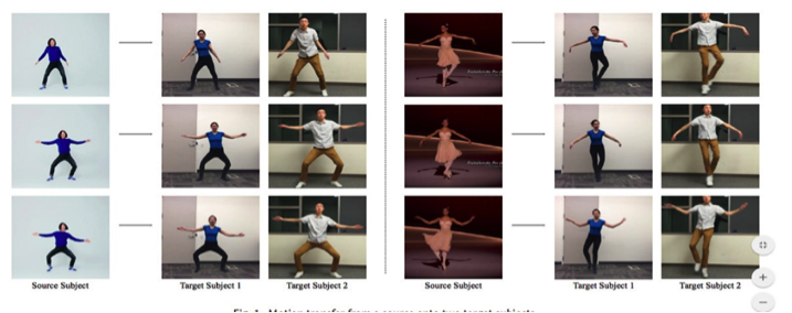 想成为抖音的下一代舞王？Deepfakes 技术可以帮你