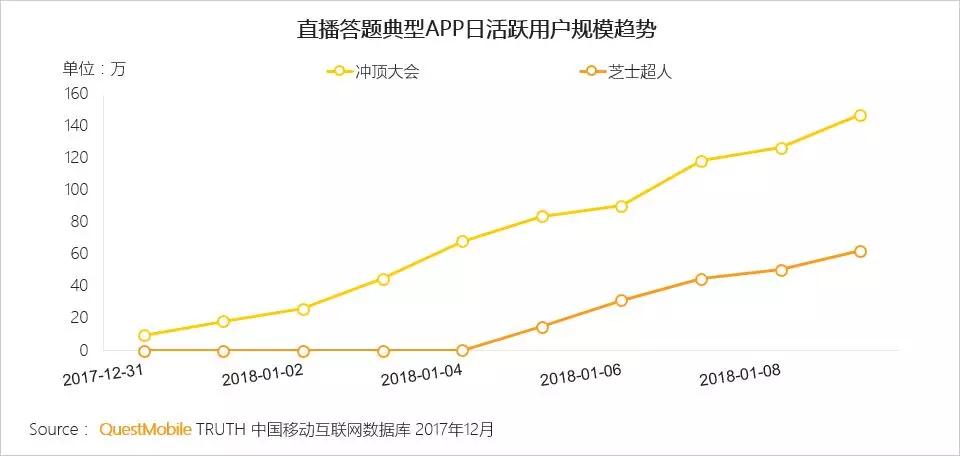 直播行业的未来可能会发生哪些事？