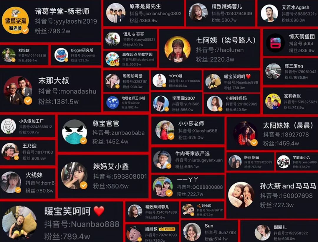 疫情之下，我们为啥还要做品牌营销？到底该怎么做？