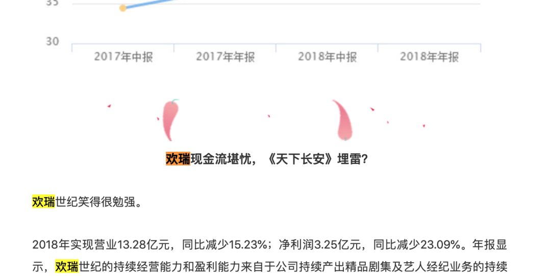 我们分析了32份年报：影视公司现金流大失血，纷纷易主