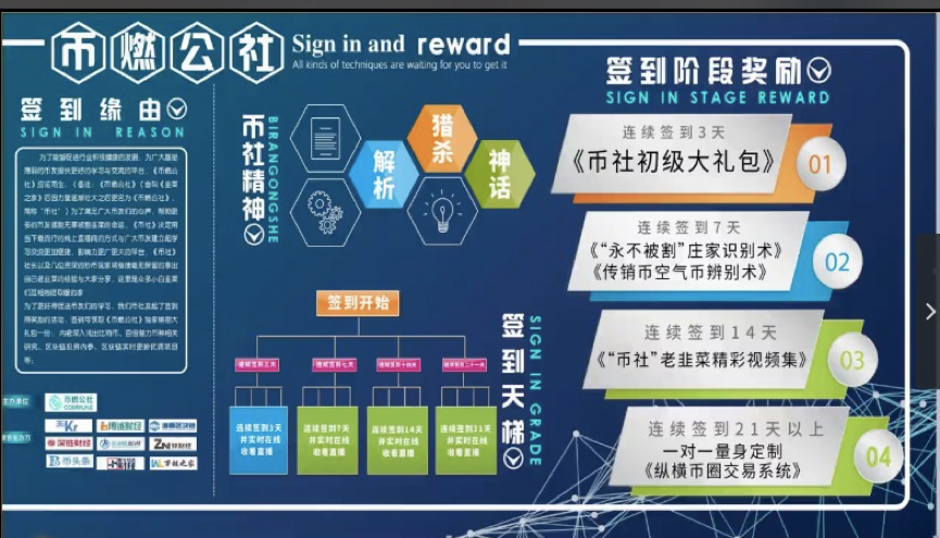 无良交易所新骗局，细数股市黑嘴入侵币市“七宗罪”