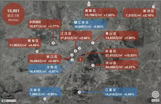 哪个城市涨最多?18座热门城市房价地图（5月版）