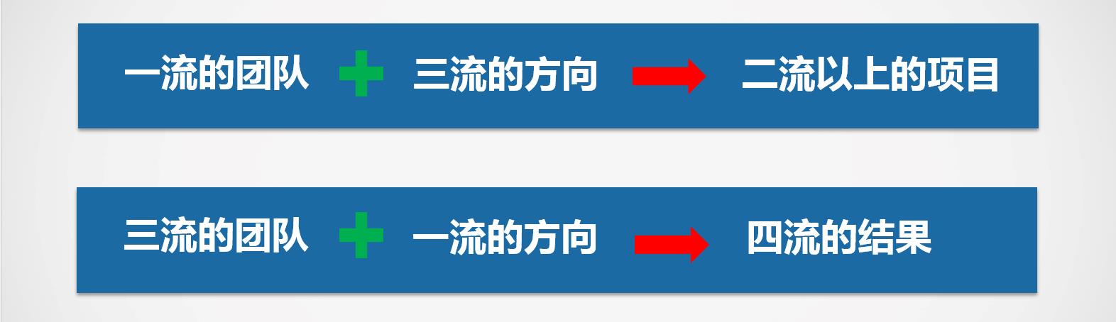 梅花天使吴世春：投了近200个案子，收获了28条投资认知 