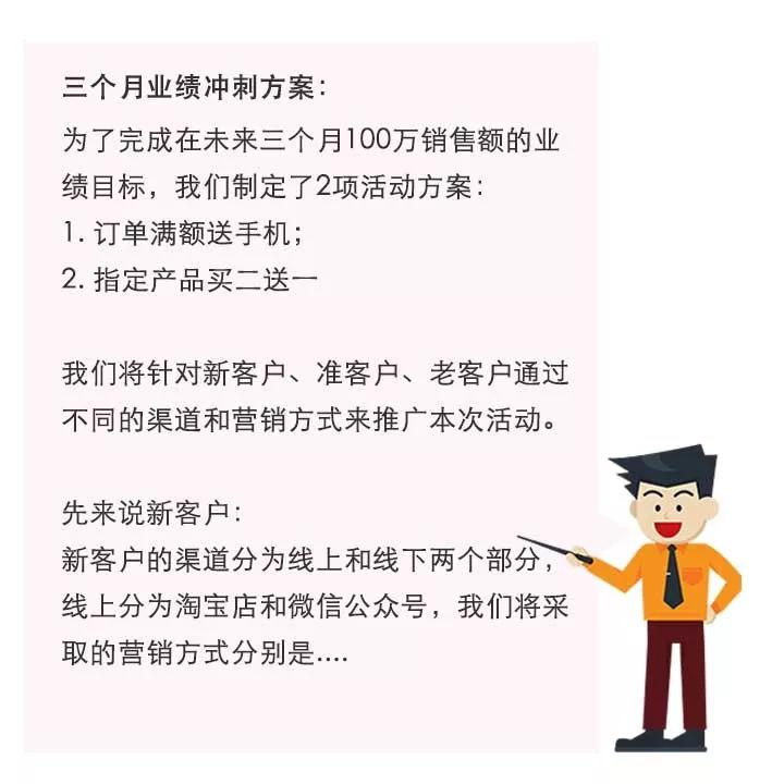 思维混乱 是因为大脑没有结构