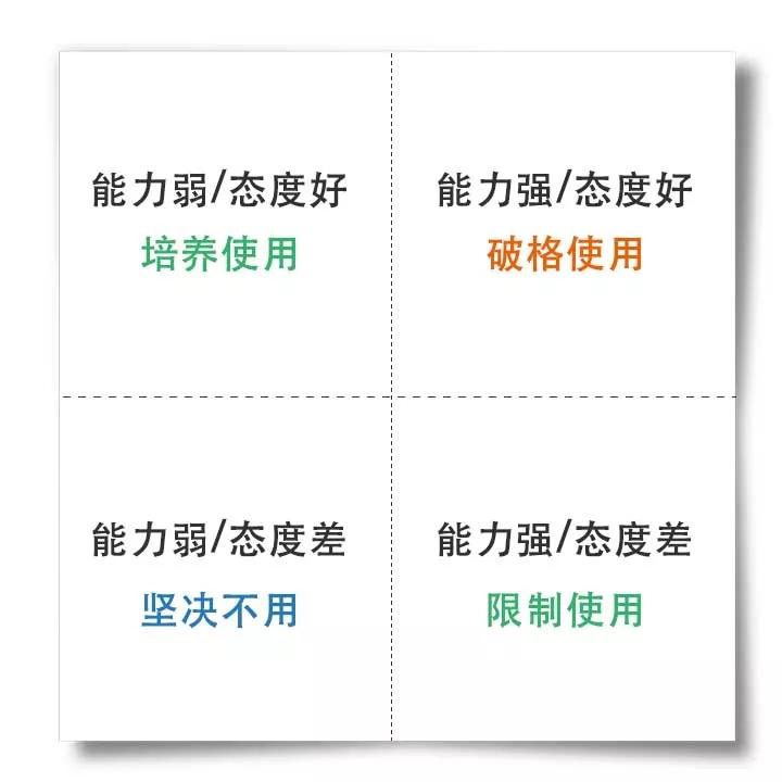 思维混乱 是因为大脑没有结构