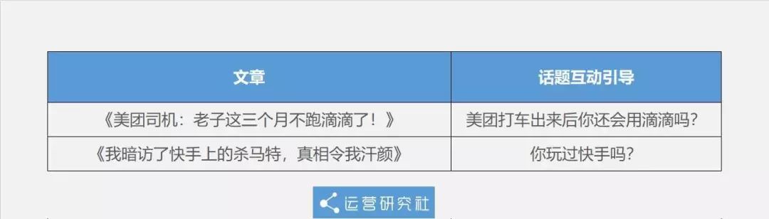 做3年社群投入1000万，我都明白了什么？