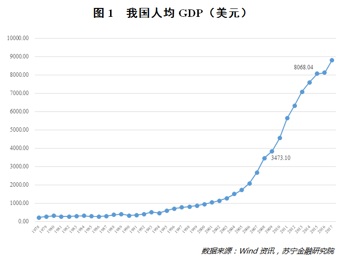 萌宠兴盛的背后，一门有关孤独的生意正蓬勃生长