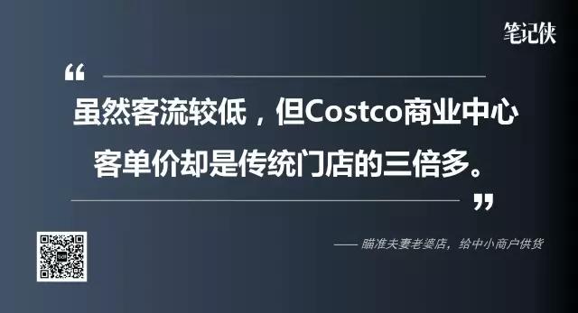 说Costco的人那么多， 其核心商业逻辑就一个
