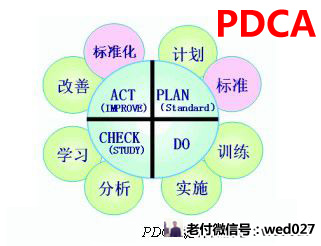 学好新年提加薪｜产品人不知道的五大PPT演讲技巧及案例实操