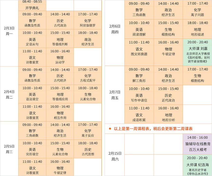 肺炎背后的「圈地大战」，靠送课“狂揽”1000W学生