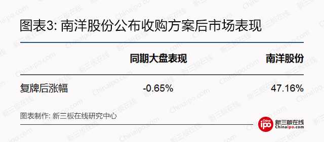 勒索病毒全球攻击，新三板网络安全股潜力爆发