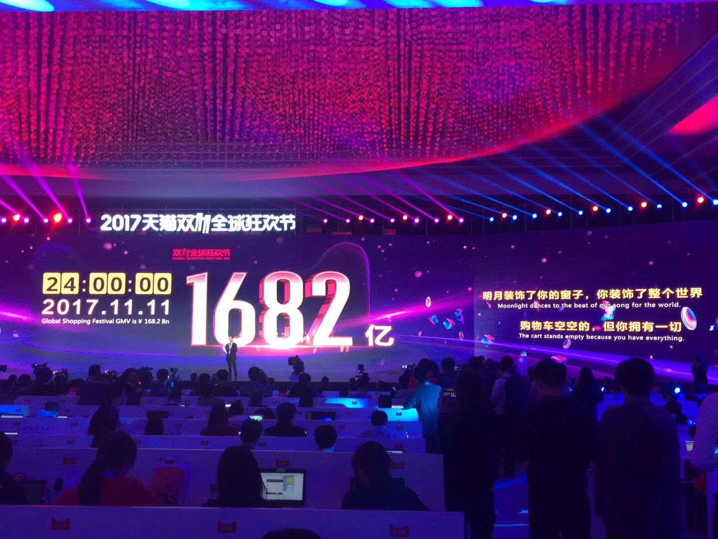 双11第九年，全网销售近2540亿元，我们是如何一步步“剁剁剁”的？ | 图说