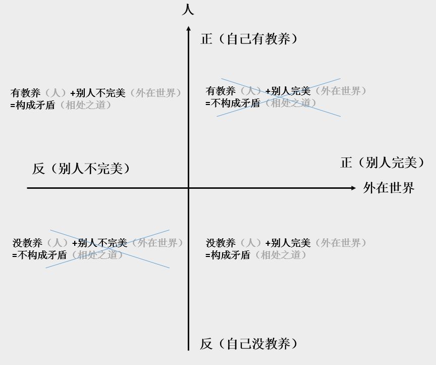 文案立意的万能小公式：让文案更具深度与高度