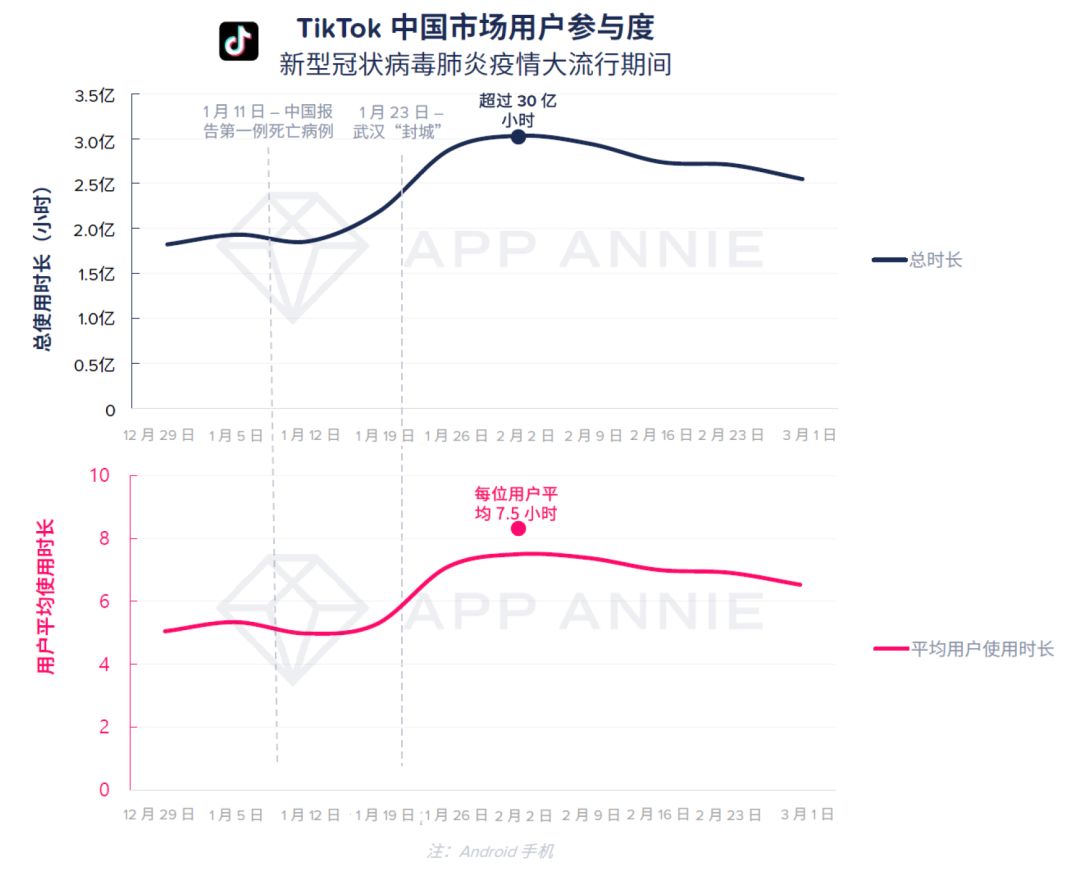 世界gdp变化排名视频_回顾与预测 中国广告业2009年终盘点(3)